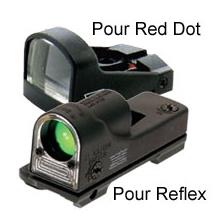 ACCESSOIRES POINT ROUGE TRIJICON