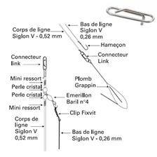 AGRAFES CONNECTEUR LINK RAGOT