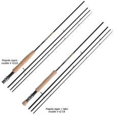 CANNE MOUCHE DAM FORRESTER SPEED FLY