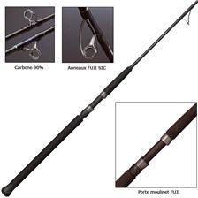 CANNE SPINNING SMITH MADAI JIGS CJ62