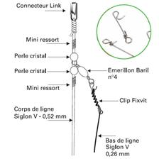CLIP RAGOT FIX VIT