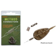 CONNECTEUR DRENNAN METHOD CONNECTOR