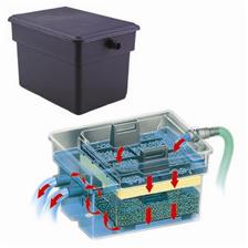 FILTRE EXTERIEUR LAGUNA POWERFLO 4500