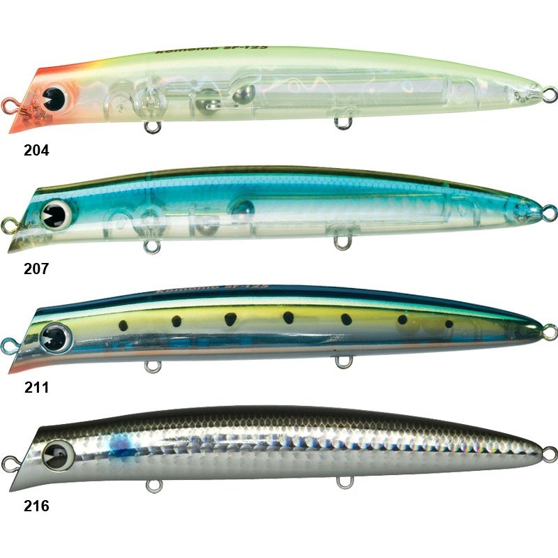 all the fishing world and even more