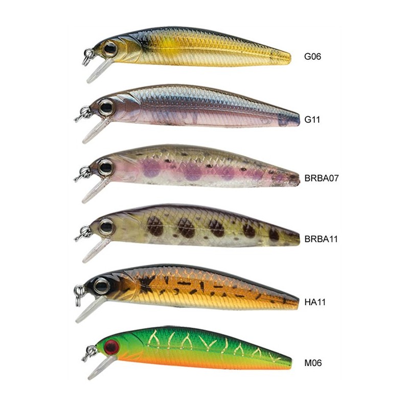 all the fishing world and even more