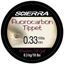 FLUOROCARBON SCIERRA TIPPET