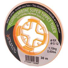FLUOROCARBONE DEVAUX
