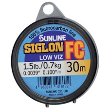FLUOROCARBONE SIGLON® SUNLINE