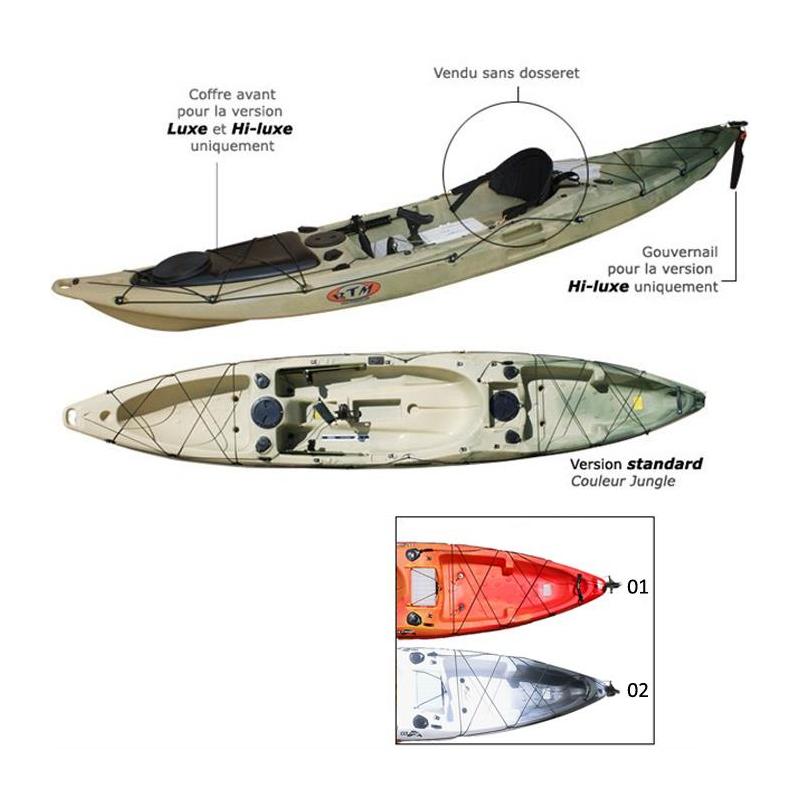 la pesca, tutta la pesca, ed ancora più che la pesca