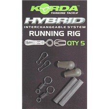KIT COMPLET MONTAGE COULISSANT KORDA RUNNING RIG