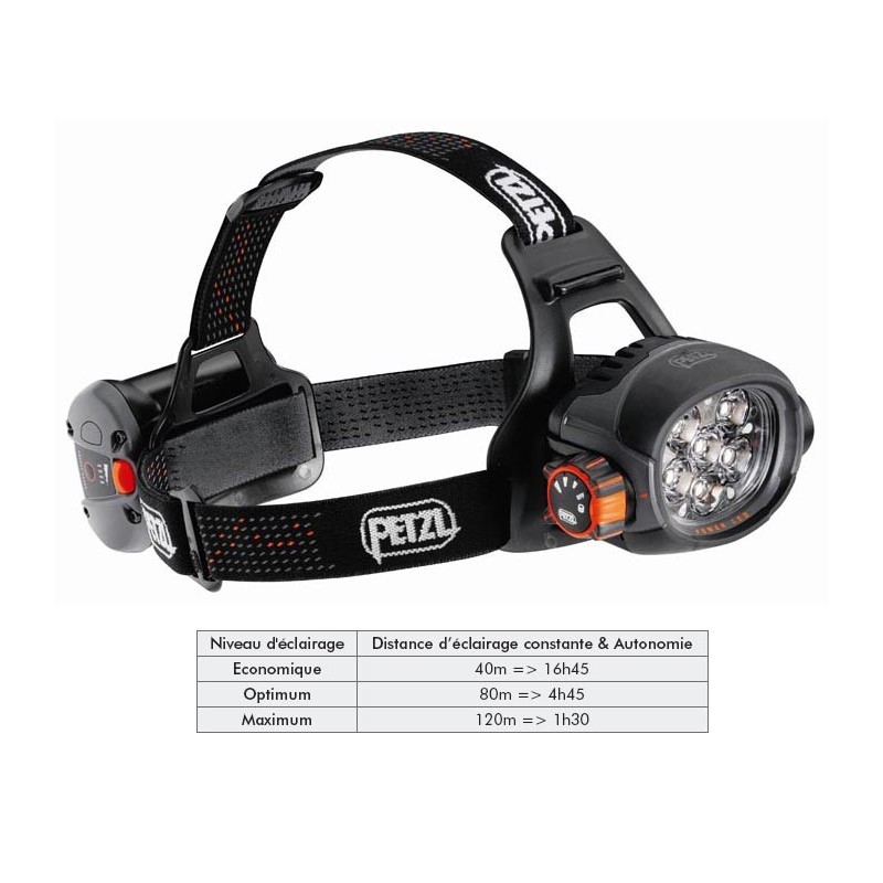 LAMPE FRONTALE PETZL ULTRA Ultra image