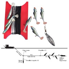 LIGNE DE TRAINE RAGOT STORM PLOMBBE 200G