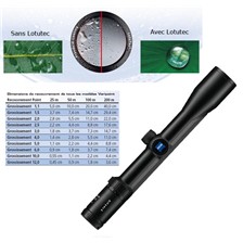 LUNETTE DE VISEE  2.5-10X42 ZEISS VICTORY VARIPOINT