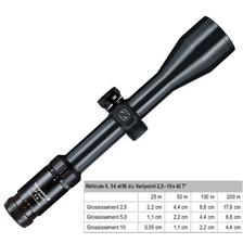 LUNETTE DE VISEE  2.5-10X50 ZEISS VICTORY VARIPOINT