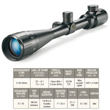 LUNETTE DE VISEE  4-16X40 TASCO WORLD CLASS TACTICAL