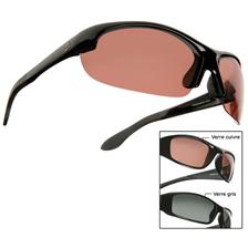 LUNETTES POLARISANTES PAFEX QUATTRO