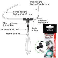 MINI COULISSEAU A EMERILLONS RAGOT