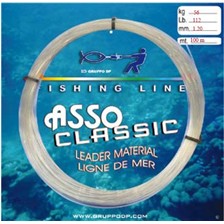 NYLON ASSO CLASSIC
