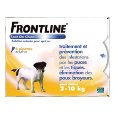 PIPETTE INSECTICIDE CHIEN FRONTLINE SPOT S