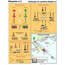 PLANCHE AUTOCOLLANTE : BALISAGE MER