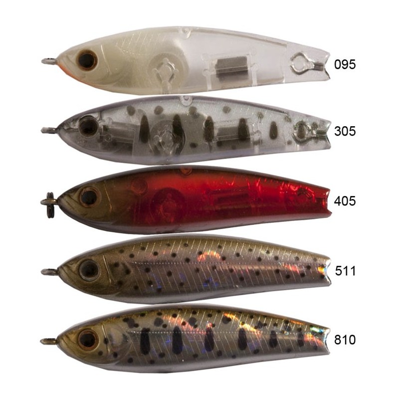 all the fishing world and even more