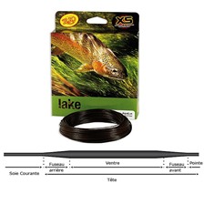 SOIE MOUCHE RIO LAKE DEEP 7