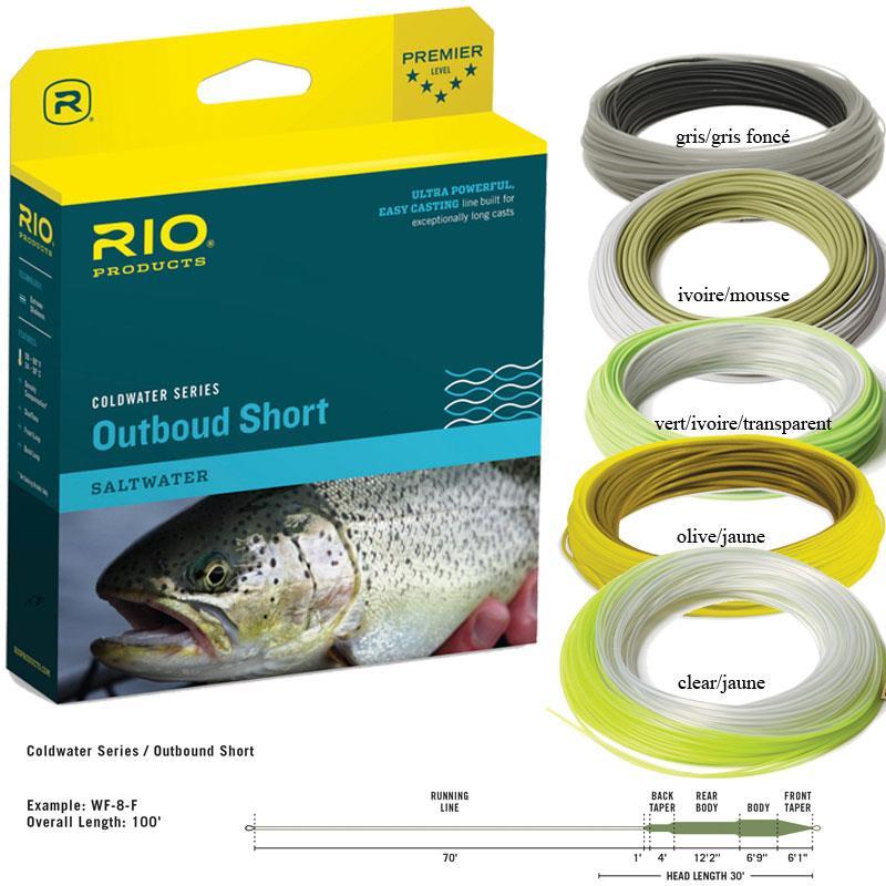 soie-mouche-rio-outbound-short-coldwater