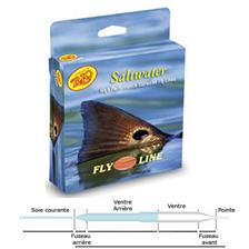 SOIE MOUCHE RIO SALTWATER TROPICAL CLOUSER