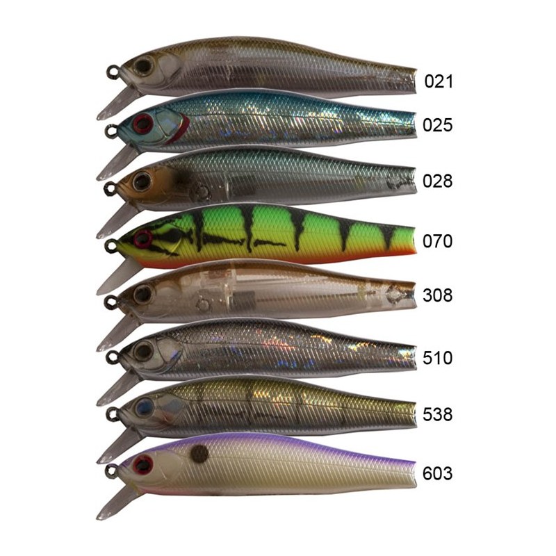 all the fishing world and even more