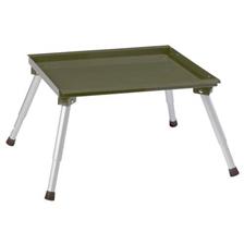 TABLE DE BIWY PROWESS