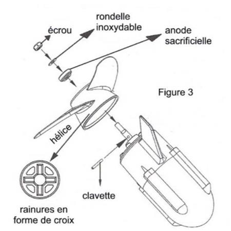 3-BLADE PROPELLER HASWING PROTRUAR 1