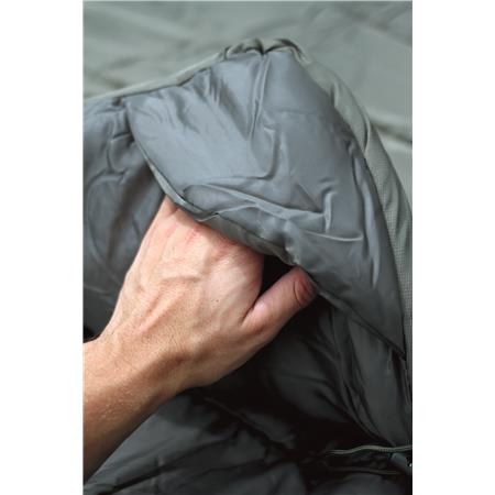 ABDECKUNG SONIK SK-TEK THERMAL BED COVER