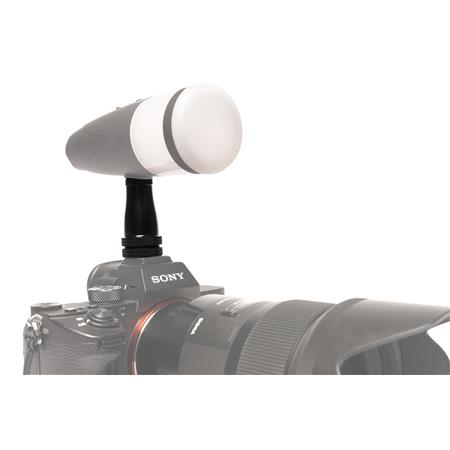 Adapter Do Kamery Ridge Monkey