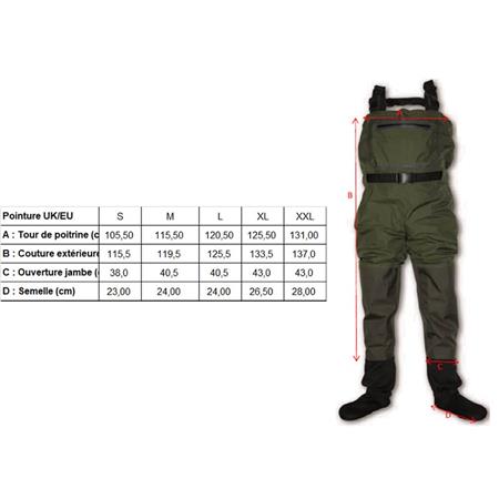 ADEMEND WAADPAK MET KOUSEN RAPALA X-PROTECT 3+4