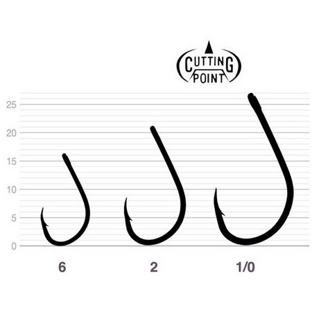 Amo Carpa Owner Straight Eye 5180 - Confezione