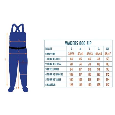 ΑΝΑΠΝΕΎΣΙΜΟ ΠΈΛΜΑ WADERS DEVAUX 800 ZIP