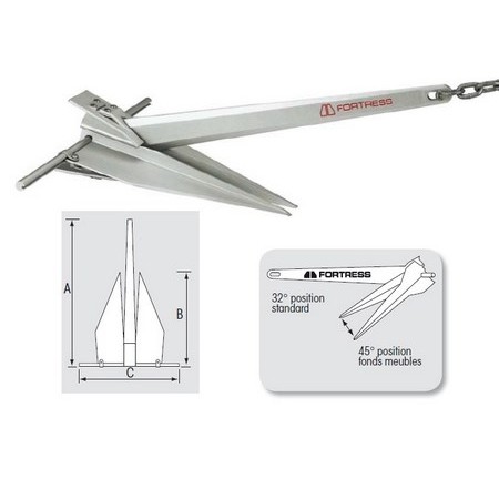 Anchor Plastimo Fortress