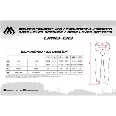 ΑΝΔΡΙΚΌ ΕΣΏΡΟΥΧΟ MIKADO THERMOACTIVE UNDERWEAR BASE LAYER BOTTOMS - ΜΑΎΡΟ