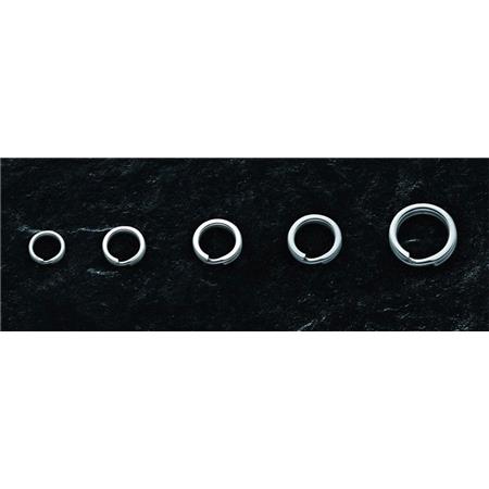 Anéis Ryugi Split Rings