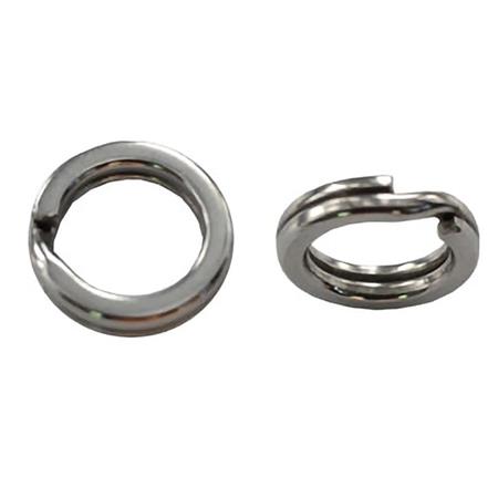 Anel Quebrado Sunset Inox Xp Extra Strong St-S-6088