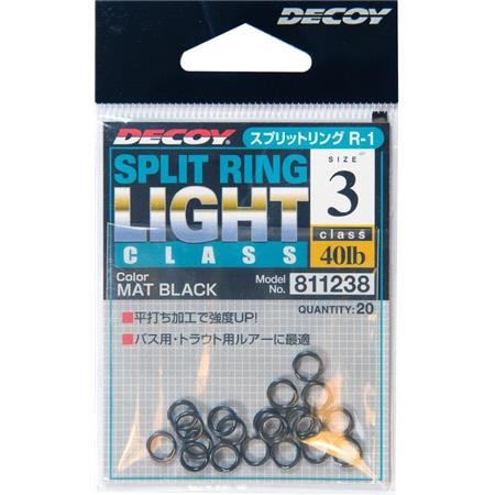 Anillas Abiertas Decoy Split Ring Mat Black