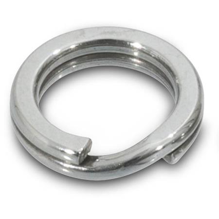 Anillos Unicat Power Splitring