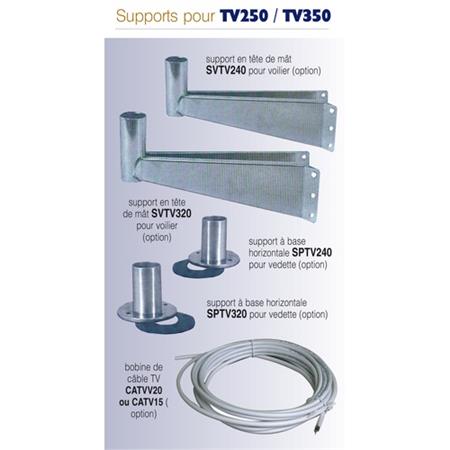 ANTENA BANTEN TV-RADIO NAZIEMNE 32CM