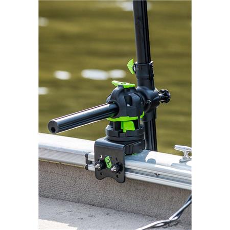 APOIO BASE HEXX RAILBLAZA SUR RAIL GUNNEL TRACK MOUNT