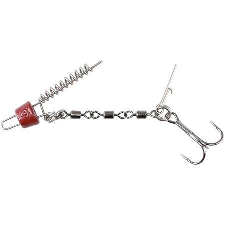 Αρματωσιά Mikado Stinger Jaws Ev
