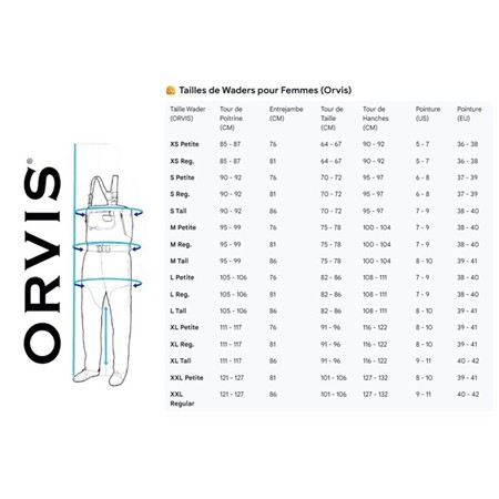 ATMUNGSAKTIVE STOCKING-WADERS ORVIS WOMEN’S ULTRALIGHT WADERS