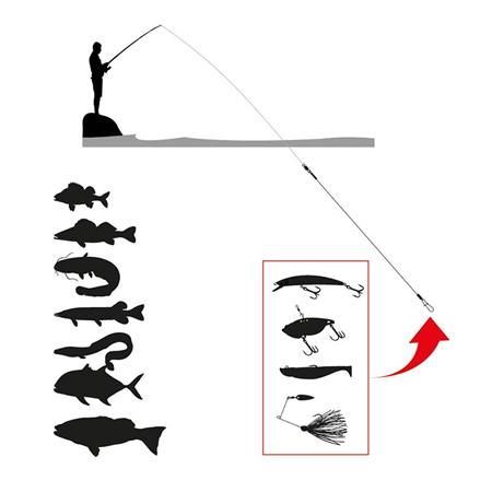 ΑΒΑΝΣΌΝ SCRATCH TACKLE FLUORO