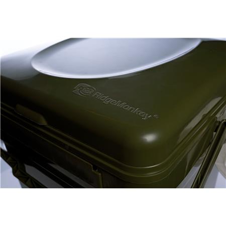 BÆRBART TOILET RIDGE MONKEY COZEE TOILET SEAT FULL KIT