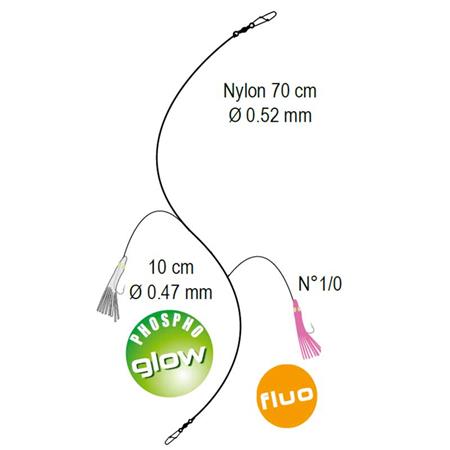 BAJO DE LÍNEA FLASHMER TWIN OCTO