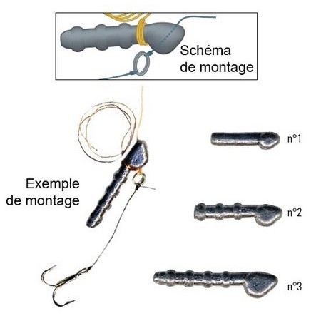 Barrette-Montage Voor Voorntjes Technipêche Luxe